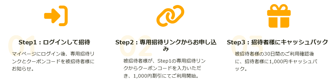 ミレンVPN友達紹介