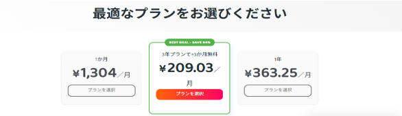 Private Internet ACCESSのプラン