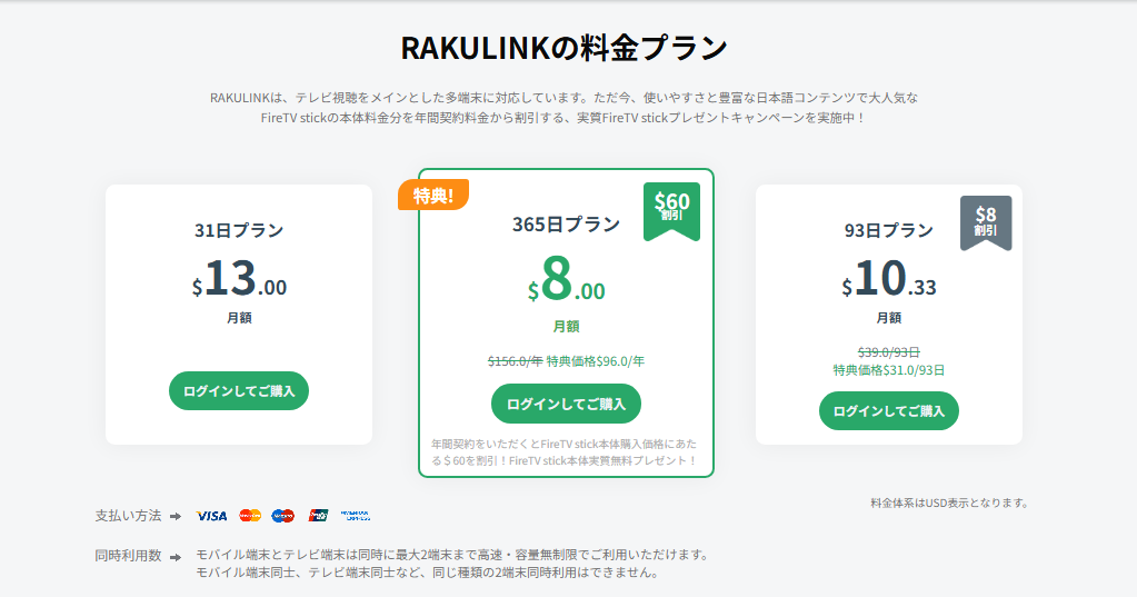 RAKULINKの料金